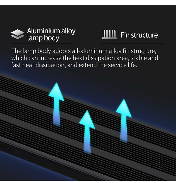 WEEK AQUA L Series APP Ściemni – Aquarium Plant Grow Light recenzja i cena