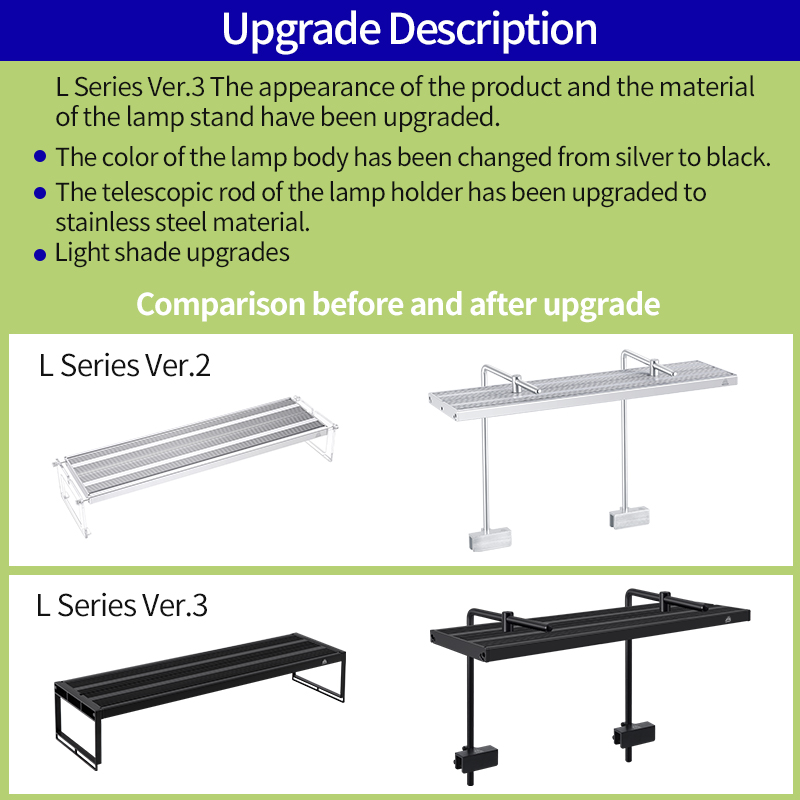 WEEK AQUA L Series APP Ściemni – Aquarium Plant Grow Light recenzja i cena